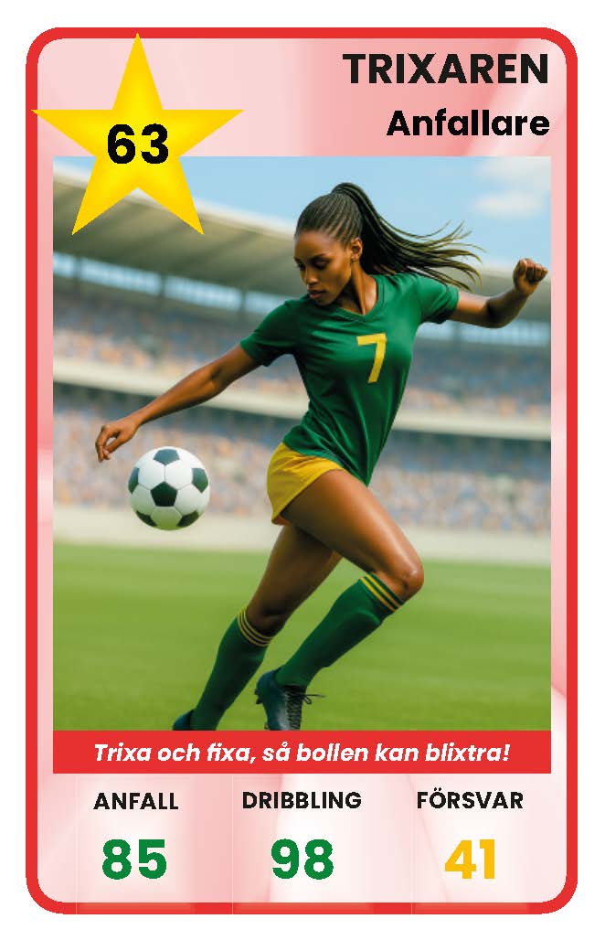 Trixaren, Anfallare ⭐63