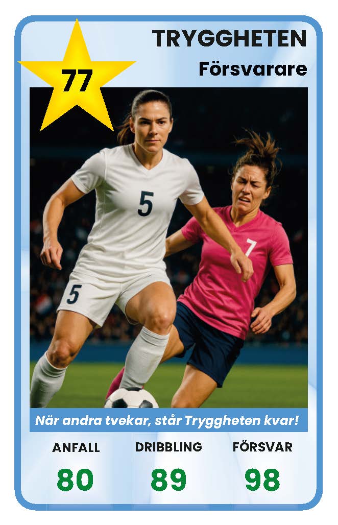 Tryggheten